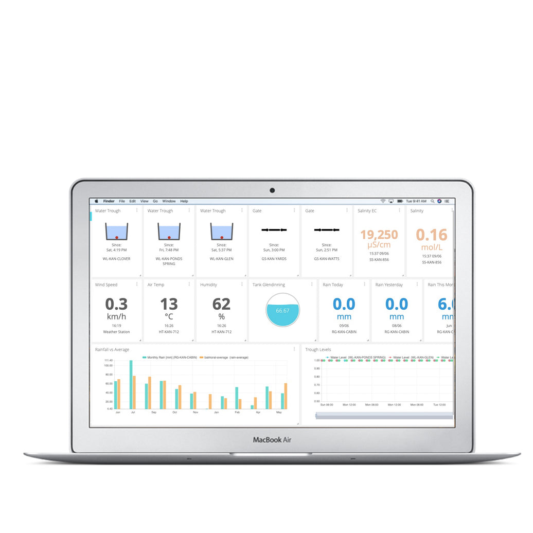 IoT Sensor Dashboard on Laptop